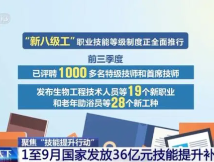 持续提升从业人员技能水平 职业技能培训为就业插上“翅膀”